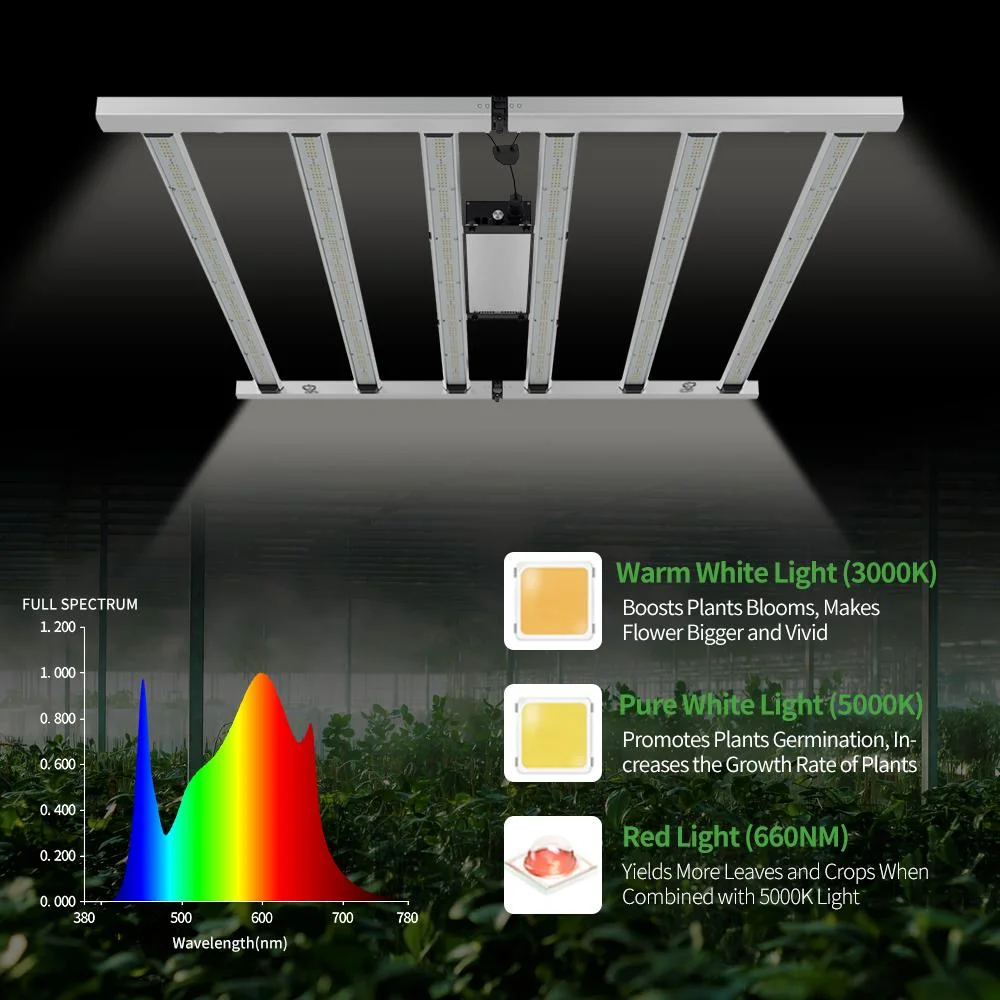 High Lumen LED Grow Lighting Full Spectrum 320W 460W 680W 800W 1000W Foldable LED Grow Light Samsumg Lm301b 301h Osram 660nm for Greenhouse Plants