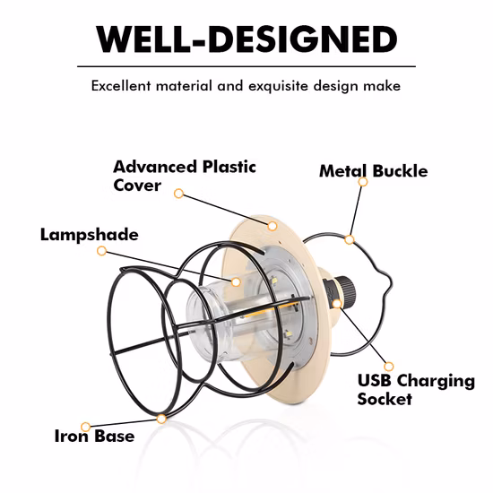 Dimmable Camping Lamp Tent Light Type-C USB Rechargeable Output Retro Camping Lantern